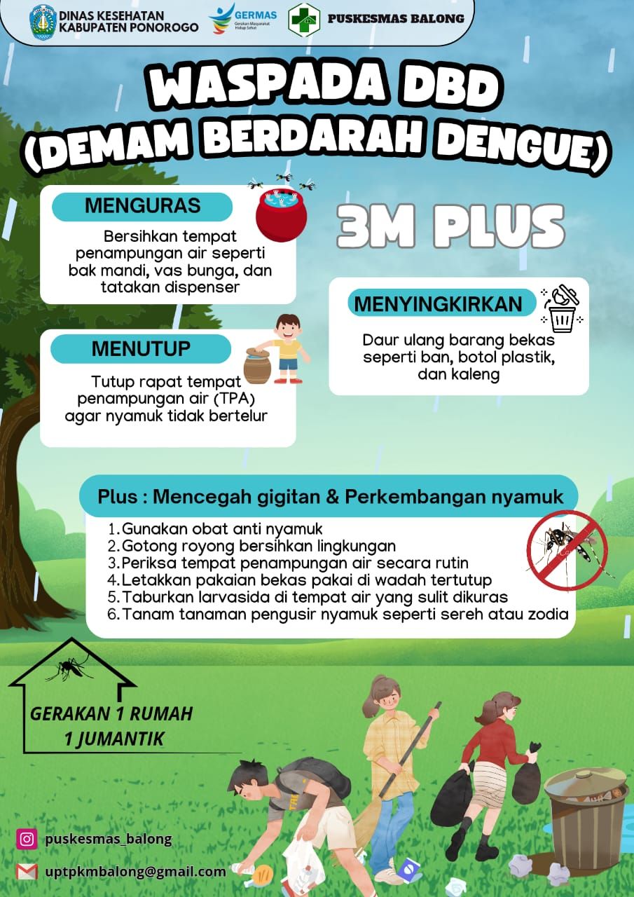 Demam Berdarah - (Ada 0 foto)