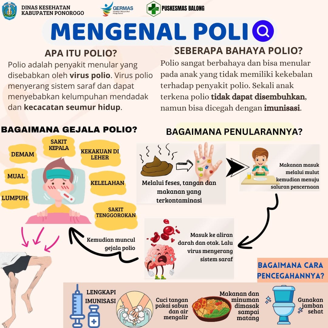 Pin Polio